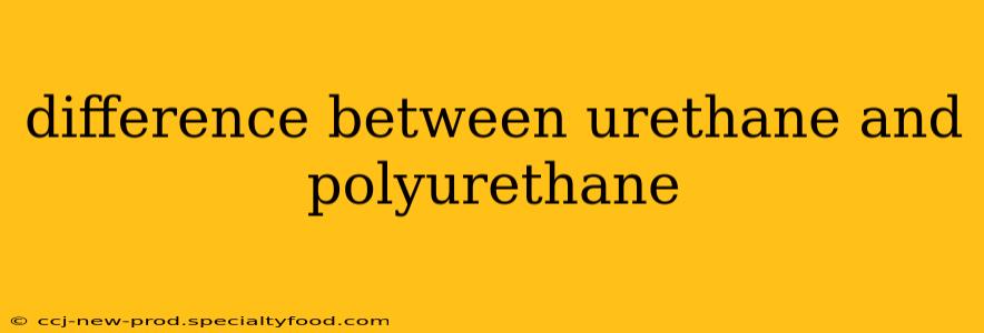 difference between urethane and polyurethane