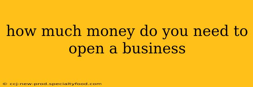 how much money do you need to open a business