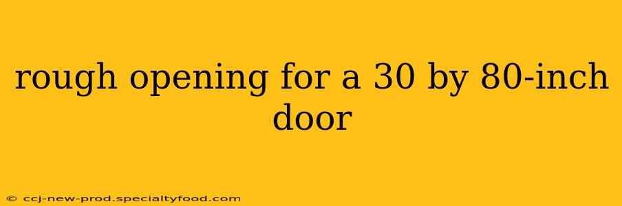 rough opening for a 30 by 80-inch door