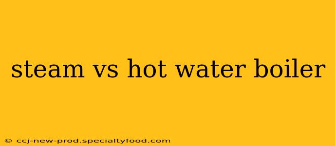 steam vs hot water boiler