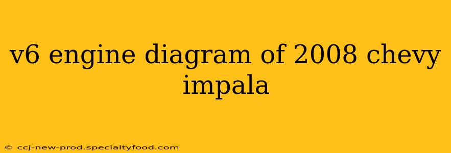 v6 engine diagram of 2008 chevy impala