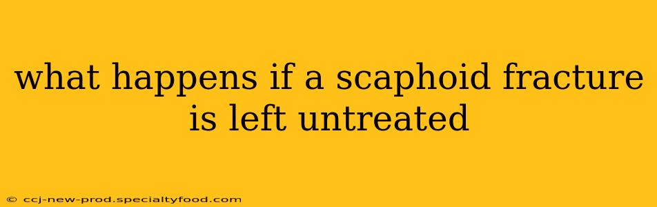 what happens if a scaphoid fracture is left untreated