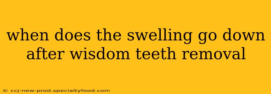when does the swelling go down after wisdom teeth removal